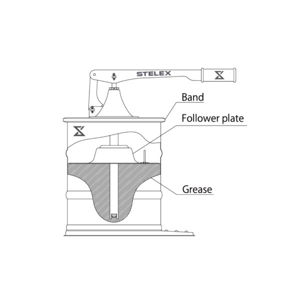 Stelex Lube Essential Kit - Image 2